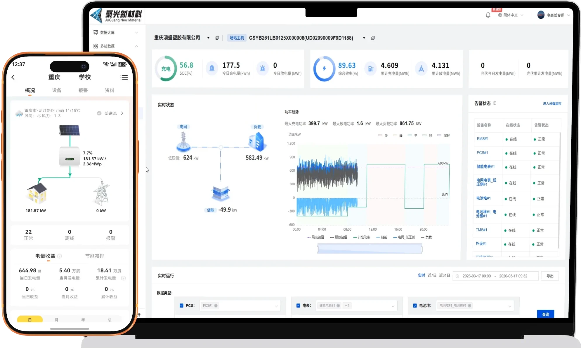 聚光云APP